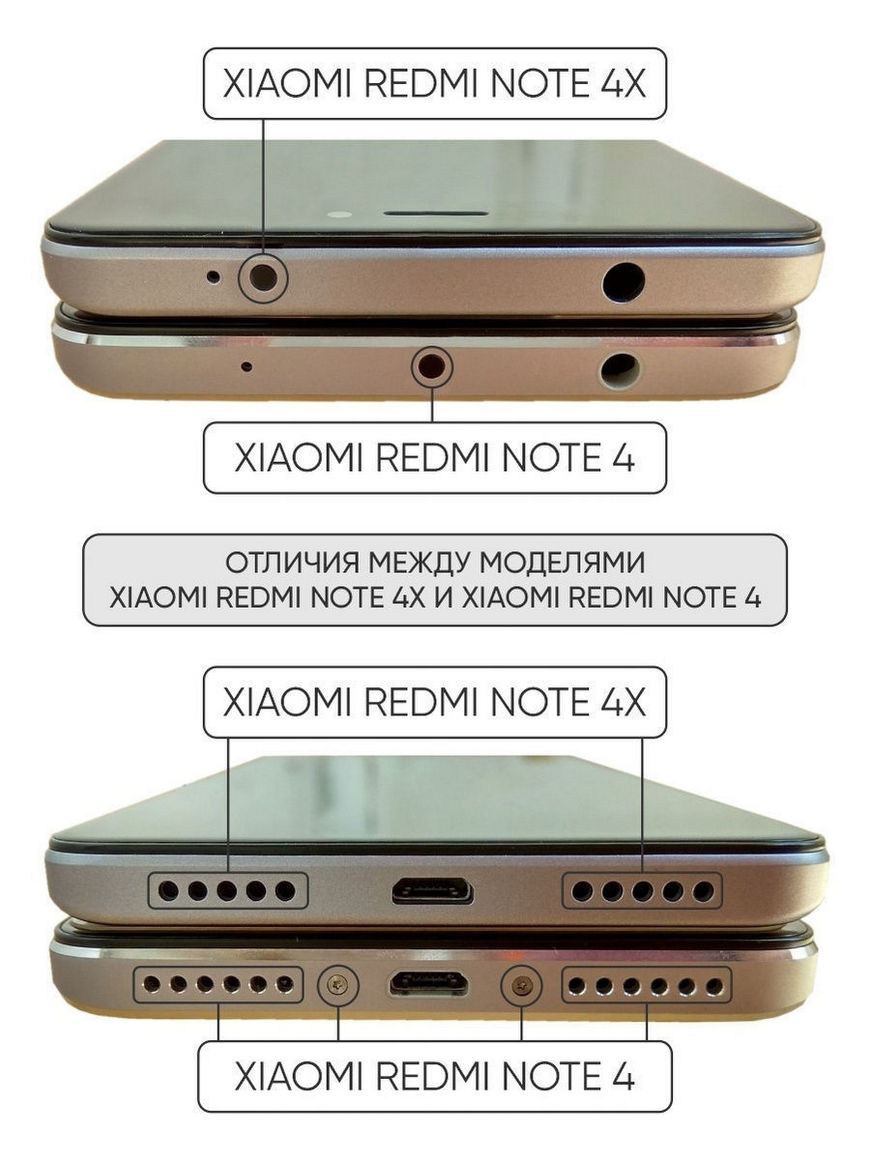 Xiaomi Redmi Note 4 Usb
