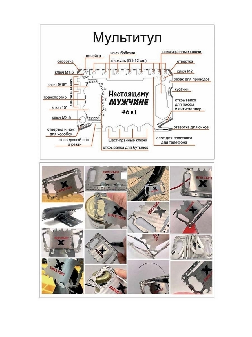 Мультитул карта 46 в 1