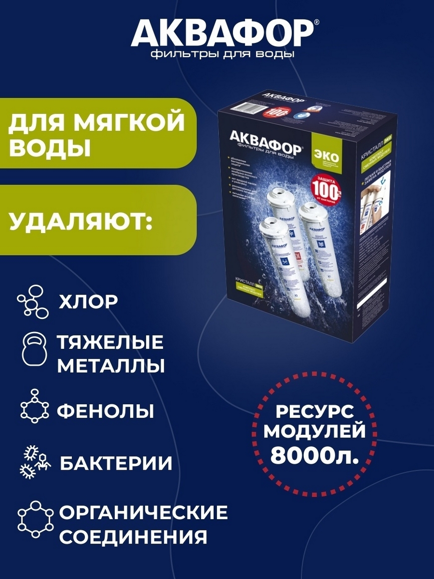 Аквафор кристалл эко к3. Сменные модули Аквафор Кристалл эко. Сменные модули Кристалл эко. Аквафор к3 к7в к7 инструкция.