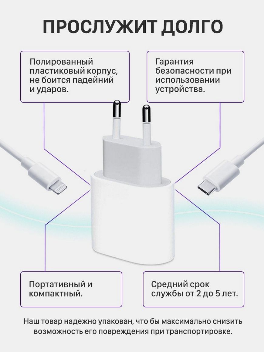 Зарядка для iPhone - зарядное устройство Кабель и Блок 20W Pro Store |  Купить с доставкой в интернет-магазине kandi.ru