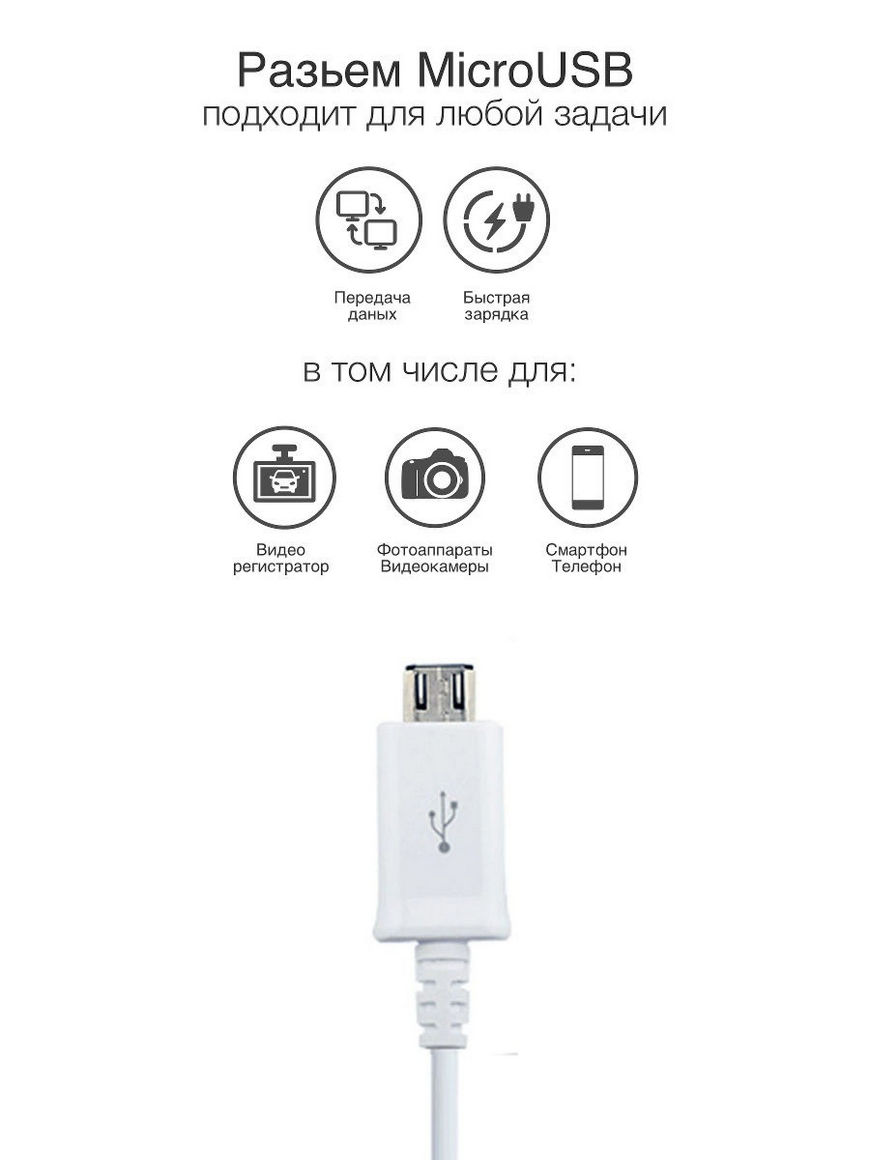 Usb Кабель Micro USB / Зарядка для Телефона Микро USB для Android / Провод  для Смартфона Андроид GQbox | Купить с доставкой в интернет-магазине  kandi.ru