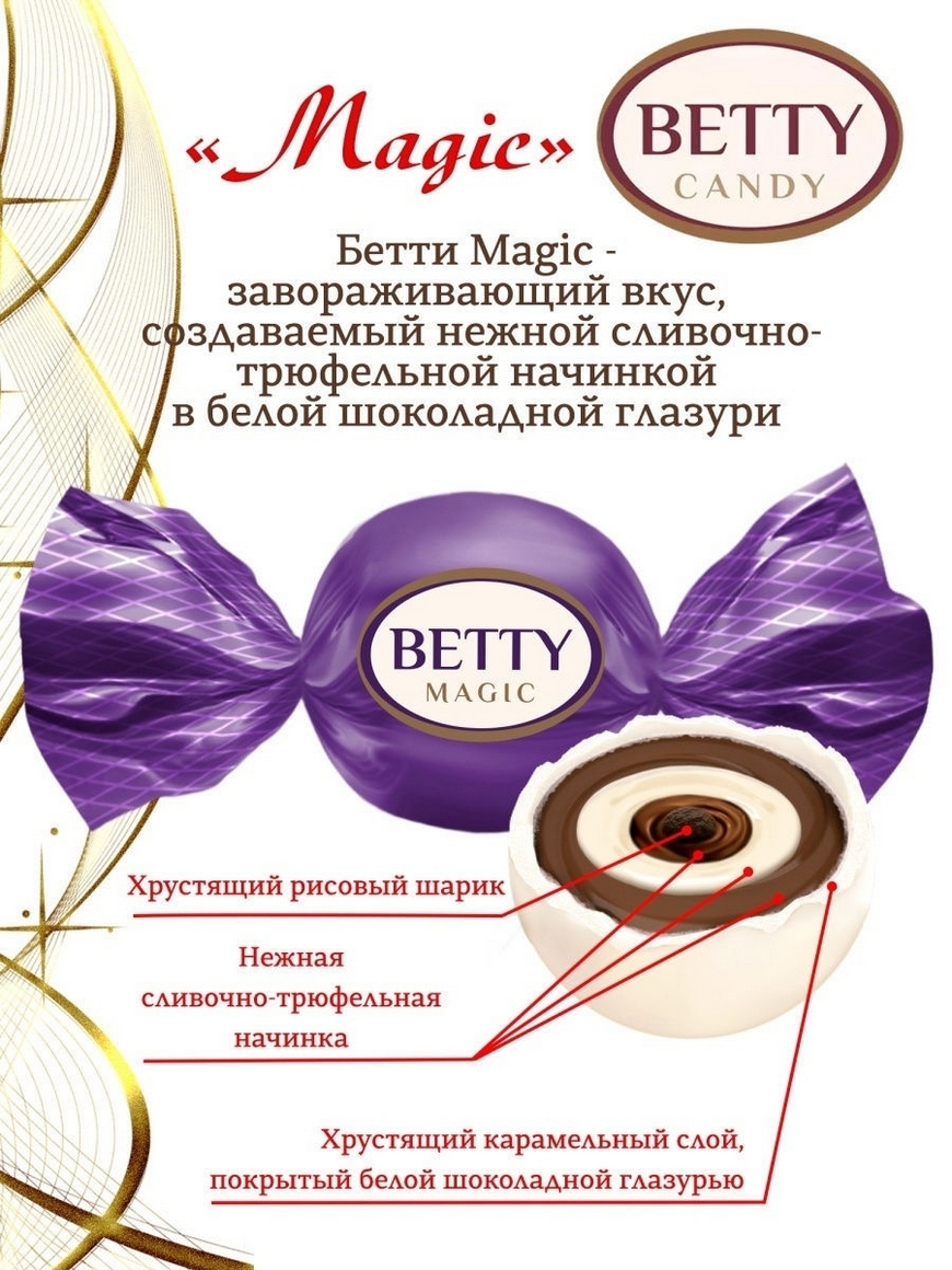 Сладкий орешек. Конфеты Betty сладкий орешек. Бетти ассорти конфеты сладкий орешек. КФ Betty 4кг /сладкий орешек/ ассорти. Конфеты Betty ассорти вкусы.