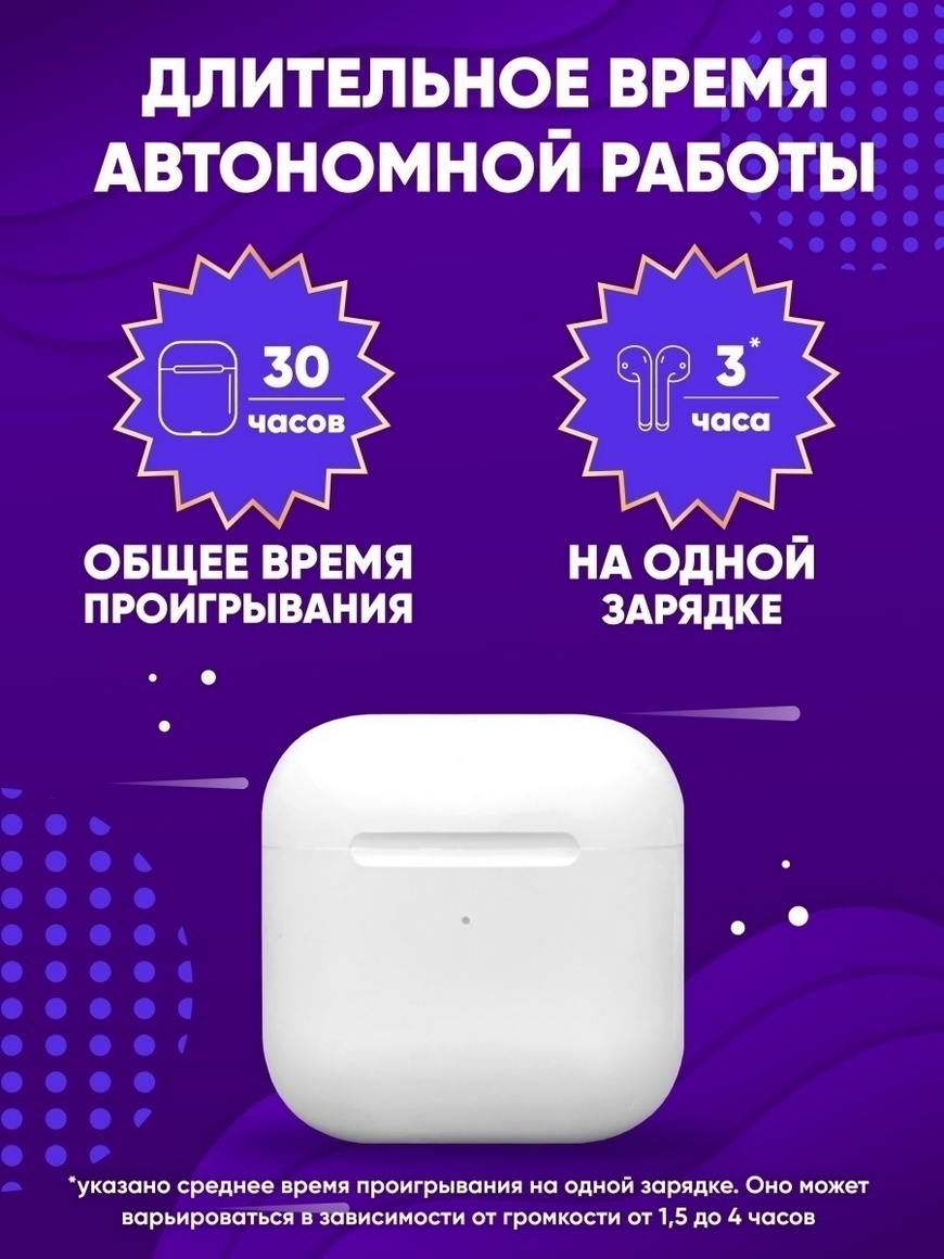 Беспроводные наушники Pro4 с анимацией / наушники для айфона, Xiaomi,  андроида Беспроводные наушники Jama Inc | Купить с доставкой в  интернет-магазине kandi.ru