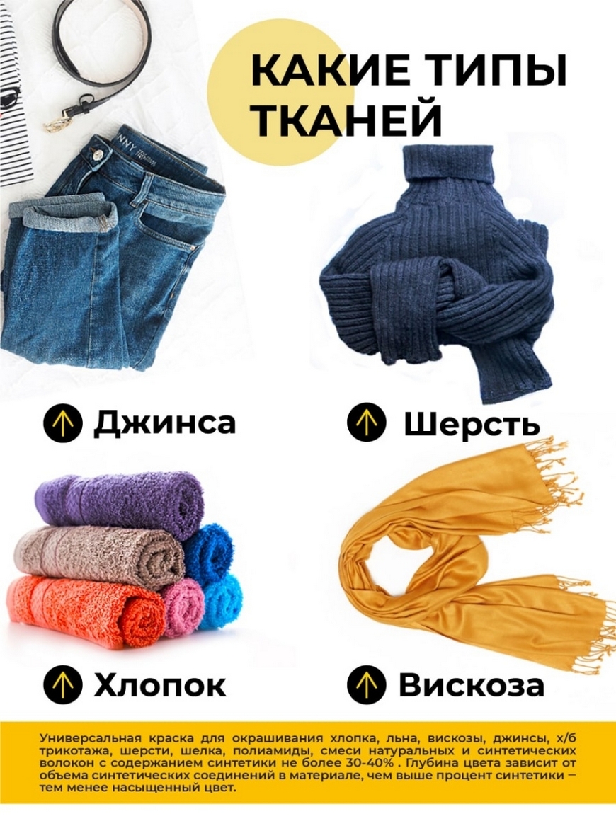 Краска для ткани YARCHE | Купить с доставкой в интернет-магазине kandi.ru