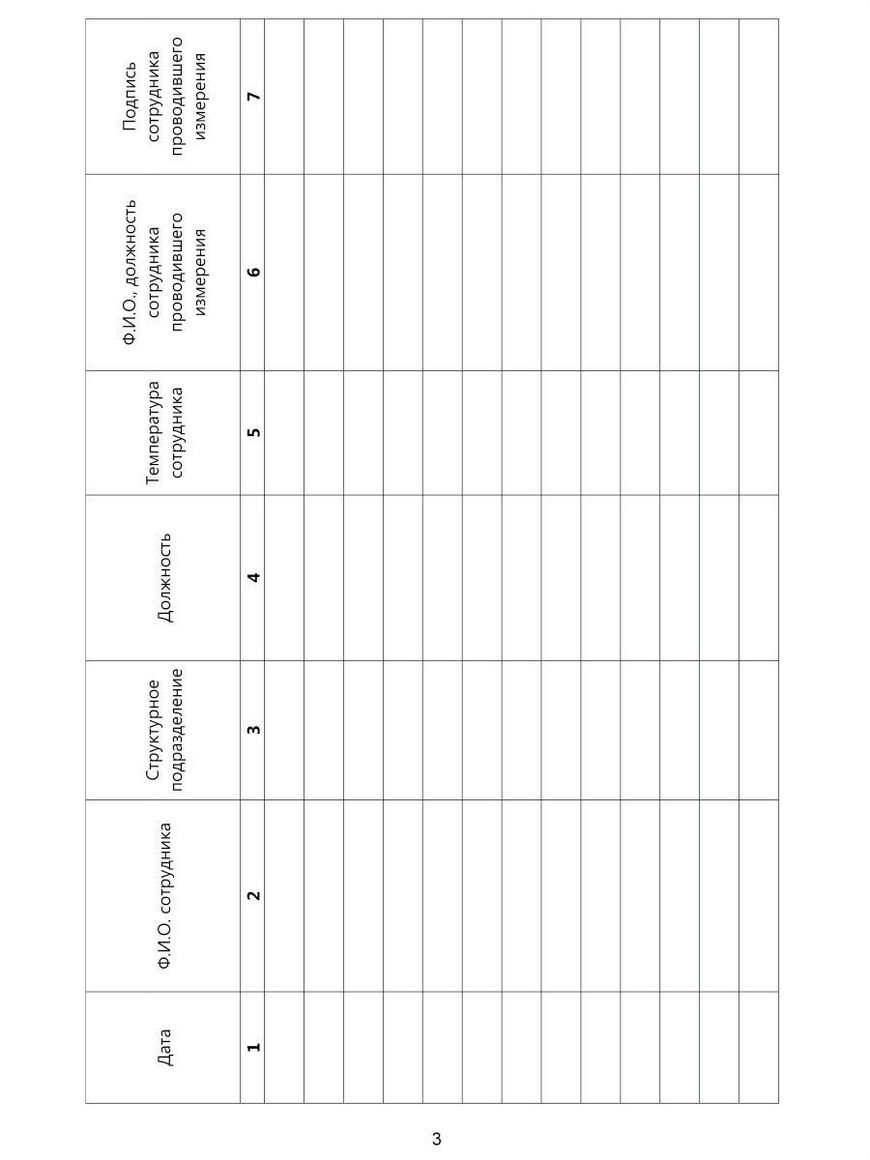 Образец журнал термометрии сотрудников