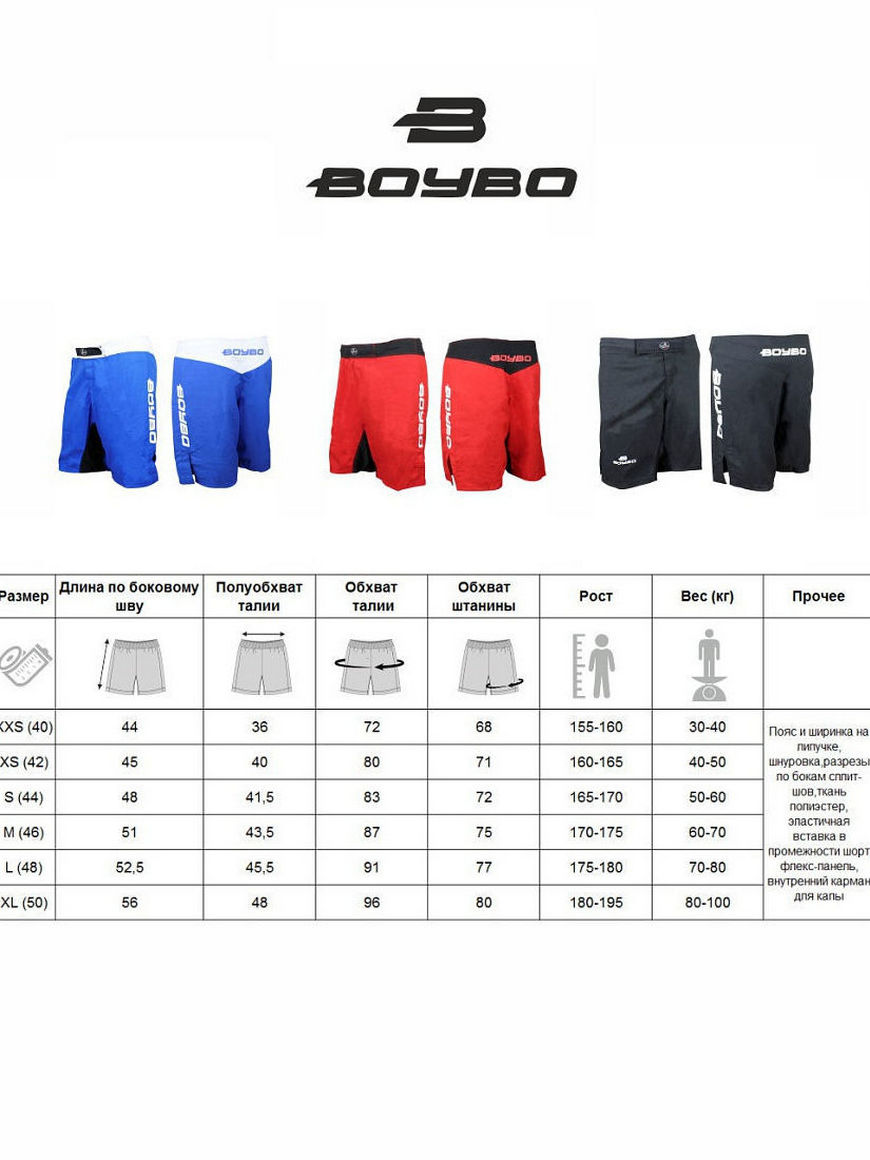 Размеры щитков для единоборств. Шорты Boybo таблица размеров. Boybo Размерная сетка. Шорты для кикбоксинга Размерная сетка. Таблица размеров боксерских детских шорт.