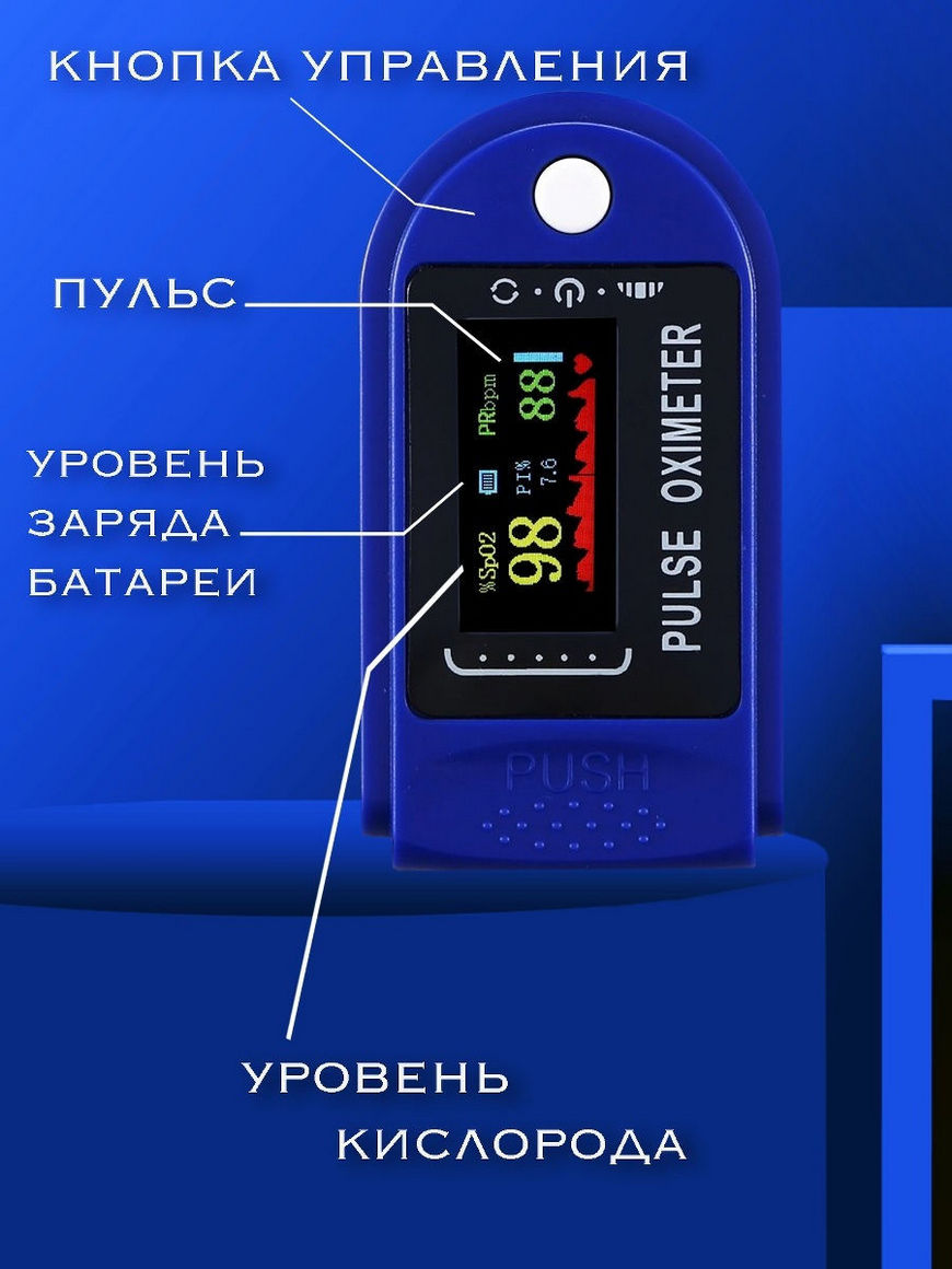 Пульсоксиметр на палец медицинский для измерения пульса и кислорода в  крови. Оксиметр / Пульсометр ДокторМед | Купить с доставкой в  интернет-магазине kandi.ru