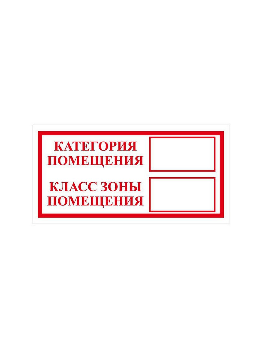 Помещение в3 по пожарной безопасности. Таблички категория помещения в3 класс зоны помещения п 2а.