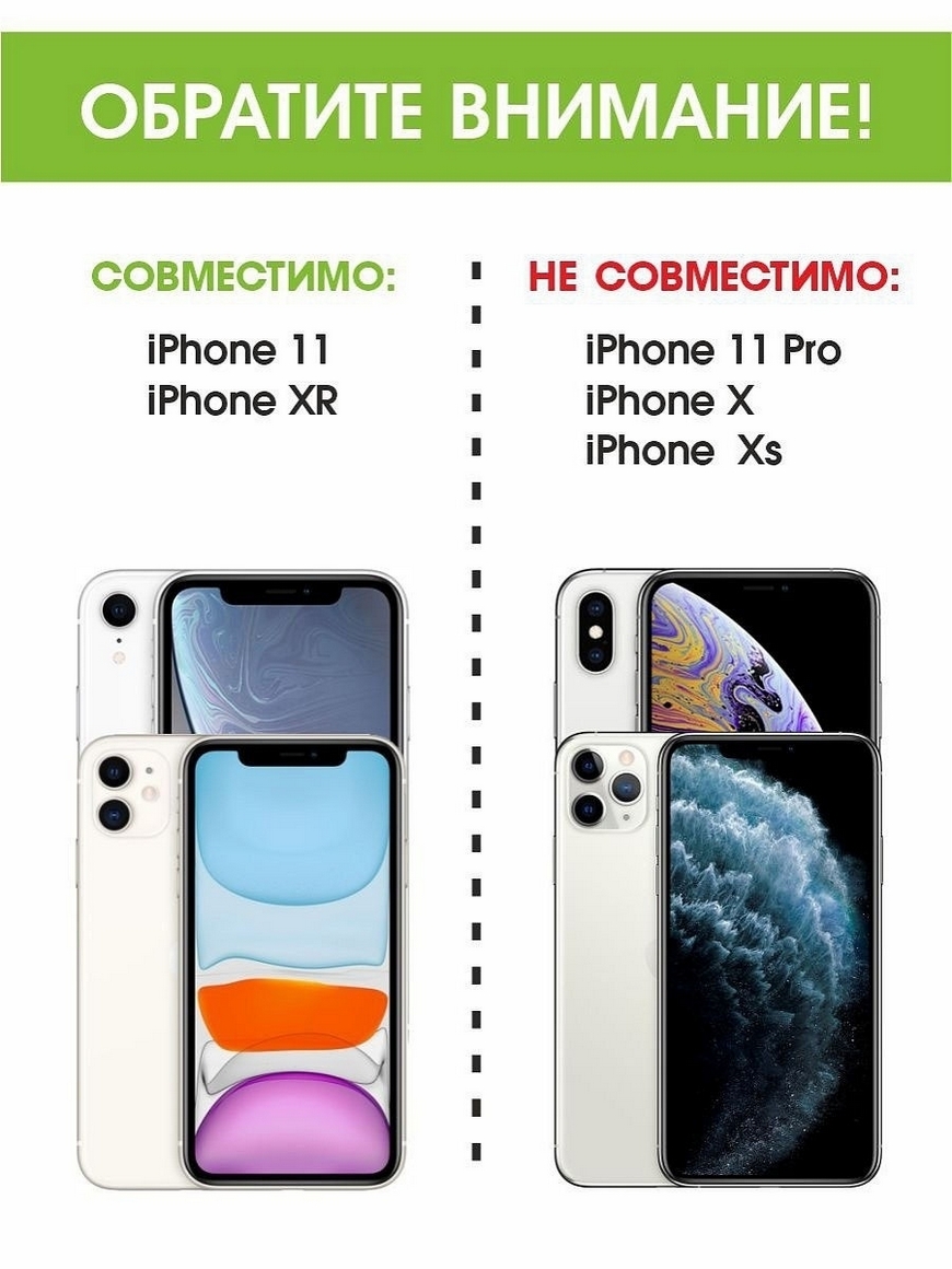 Совместимость стекла айфон