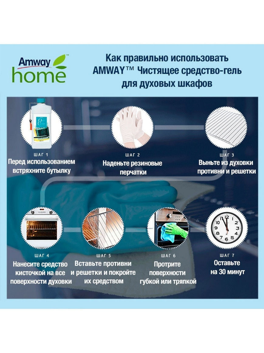 Чистящее средство для духовых шкафов amway