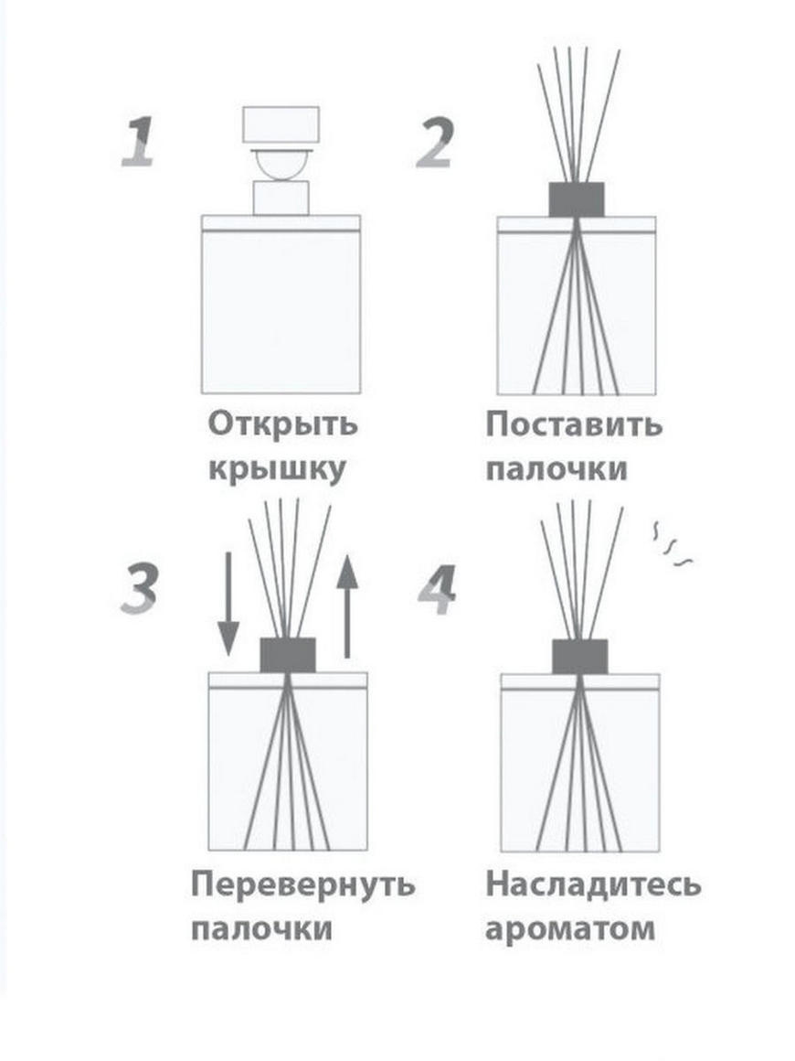 Парфюм для дома/ Ароматический диффузор с палочками, аромадиффузор/  Ароматические палочки 50мл Flavor Dream | Купить с доставкой в  интернет-магазине kandi.ru