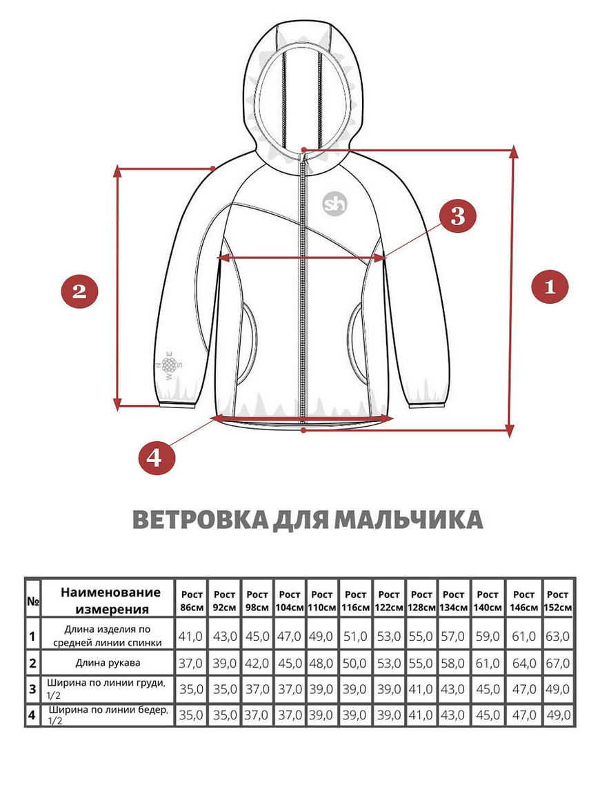 Размеры детские ветровки размер