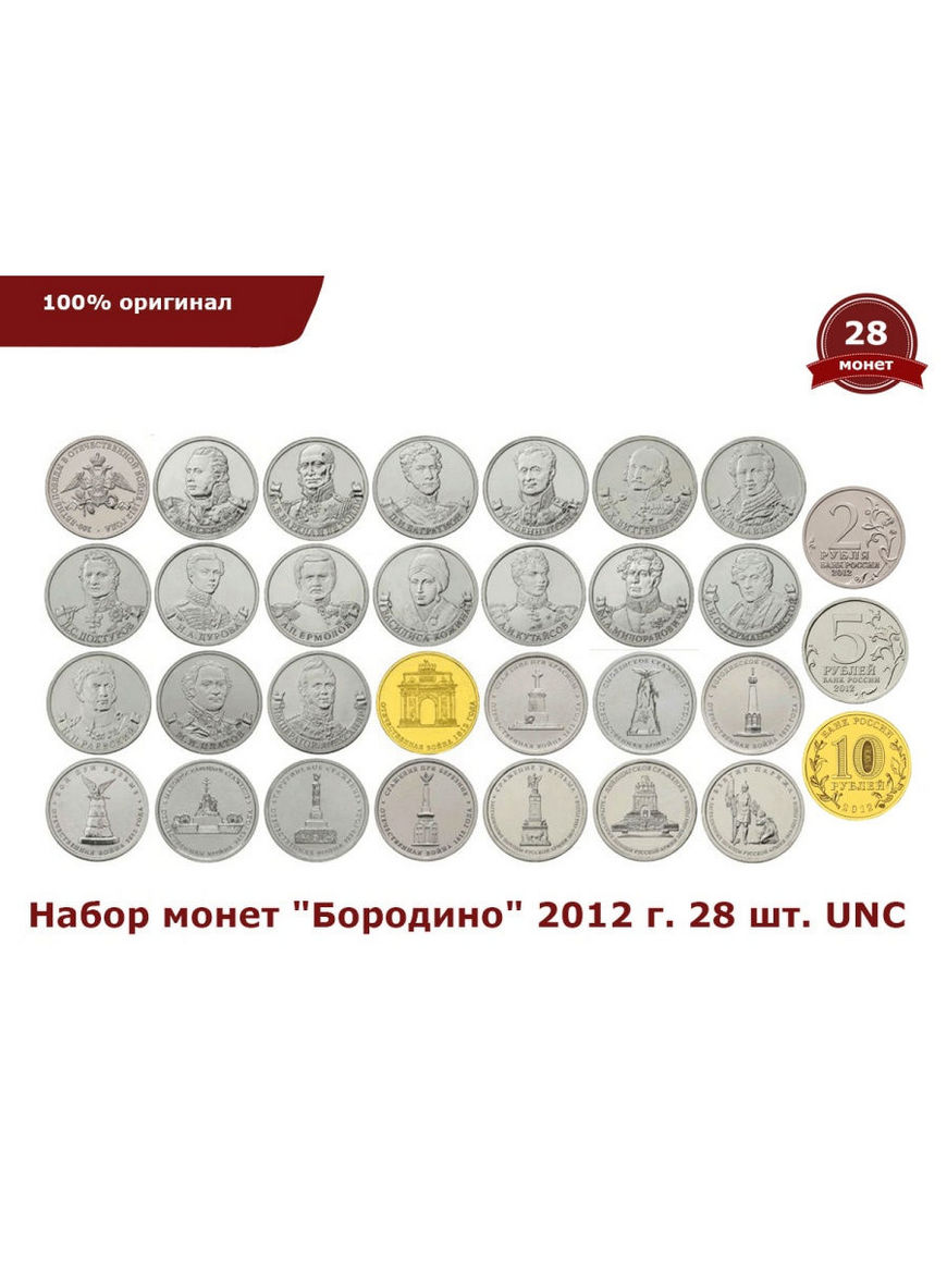 Бородино 28 монет с альбомом / Бородино монеты в альбоме / монеты войны в  альбоме Perevoznikov-coins | Купить с доставкой в интернет-магазине kandi.ru