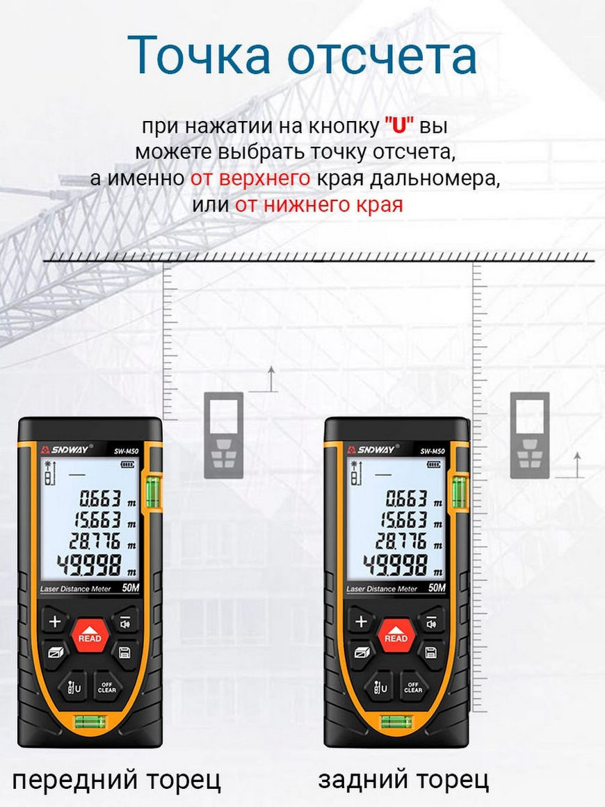 Лазерный дальномер SNDWAY SW-m50 50 м. Лазерный дальномер 50 м SNDWAY SW-m50 инструкция. Лазерный дальномер SNDWAY SW-m50 схема.