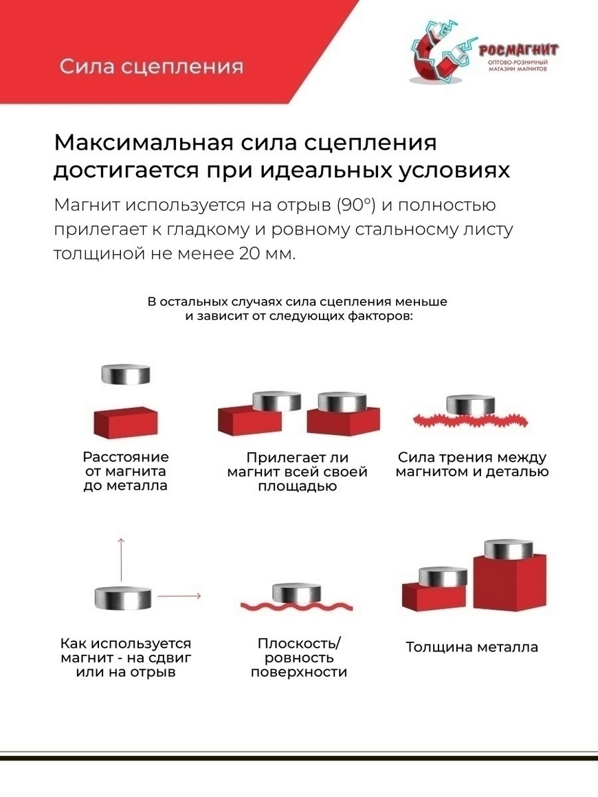 Росмагнит. Росмагнит магазин. Росмагнит 600кг.