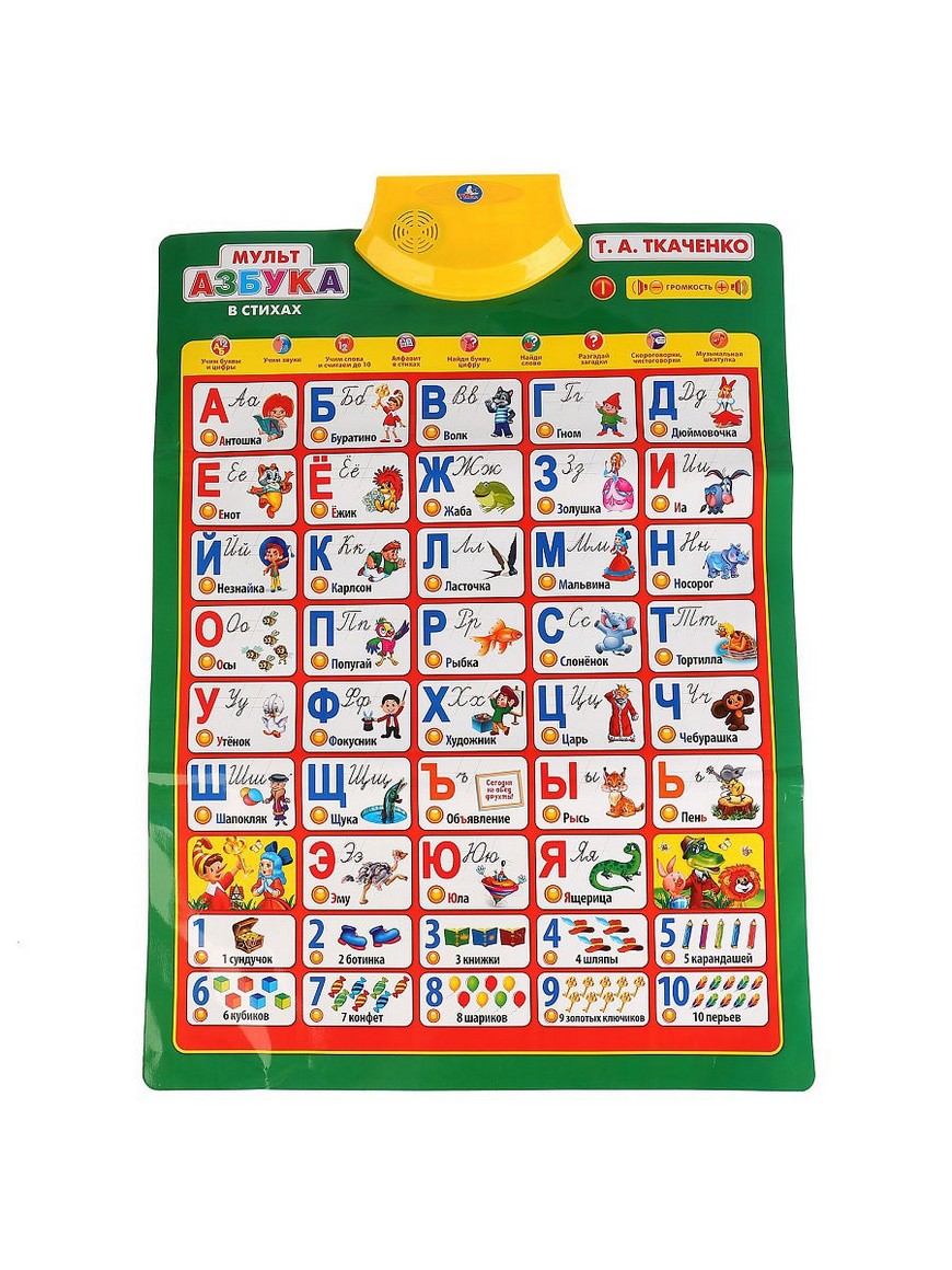Алфавит на кроватки для детей. Азбука звуковой плакат "умка". Говорящий плакат азбука. Говорящая азбука слова. Моя обучающая таблица азбука.