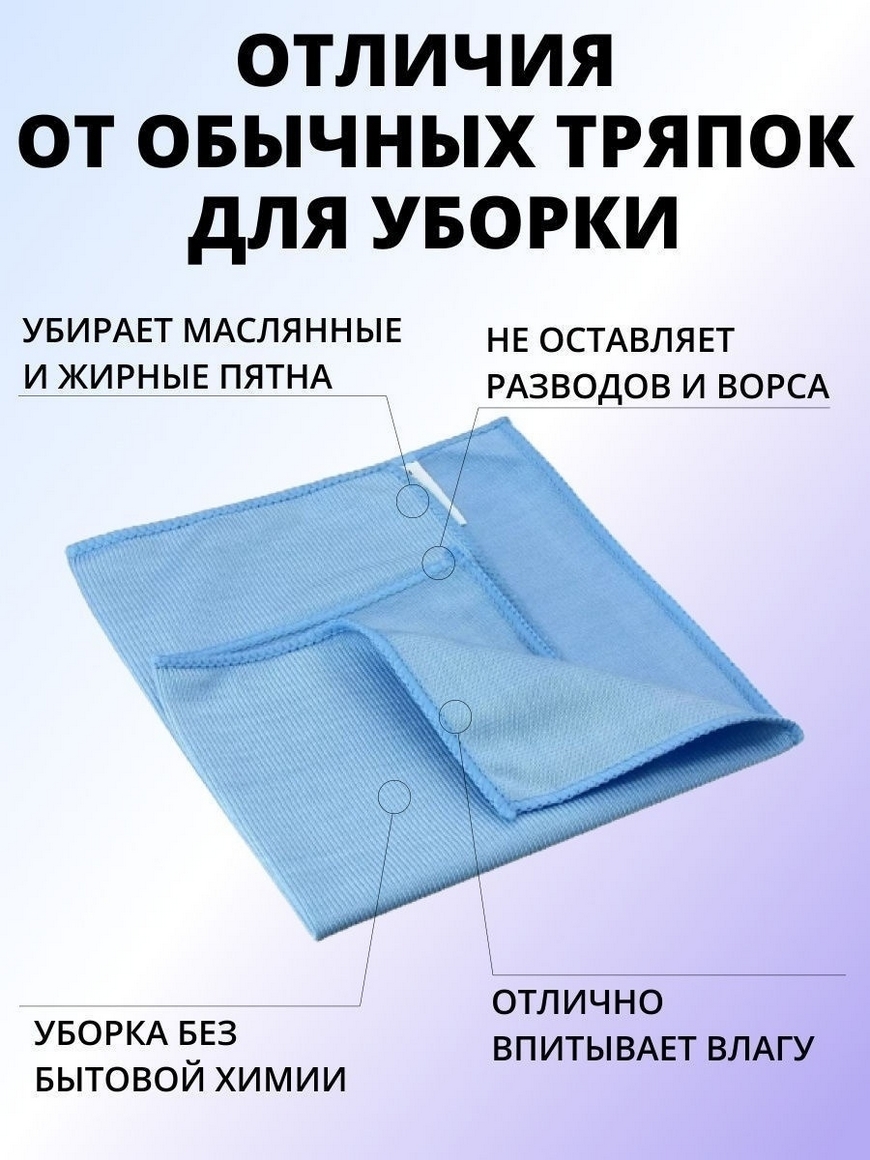 Салфетка для уборки / Салфетка для стекол и зеркал / тряпка из микрофибры /  Тряпки для уборки CARISSA | Купить с доставкой в интернет-магазине kandi.ru