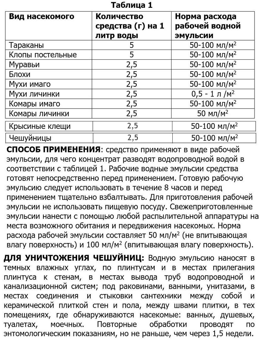 Титан средство от чешуйниц, клопов, тараканов, блох, муравьев, 100 мл  Насекомых.Net | Купить с доставкой в интернет-магазине kandi.ru