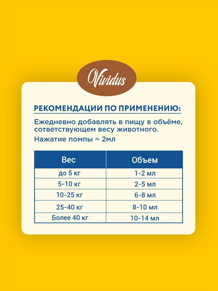 Лососевое масло Vividus / Омега-3 / Вивидус 0,95 л / корм для собак Vividus  | Купить с доставкой в интернет-магазине kandi.ru