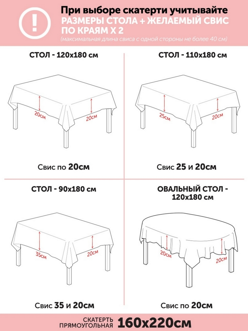 Скатерть на стол для кухни прямоугольная
