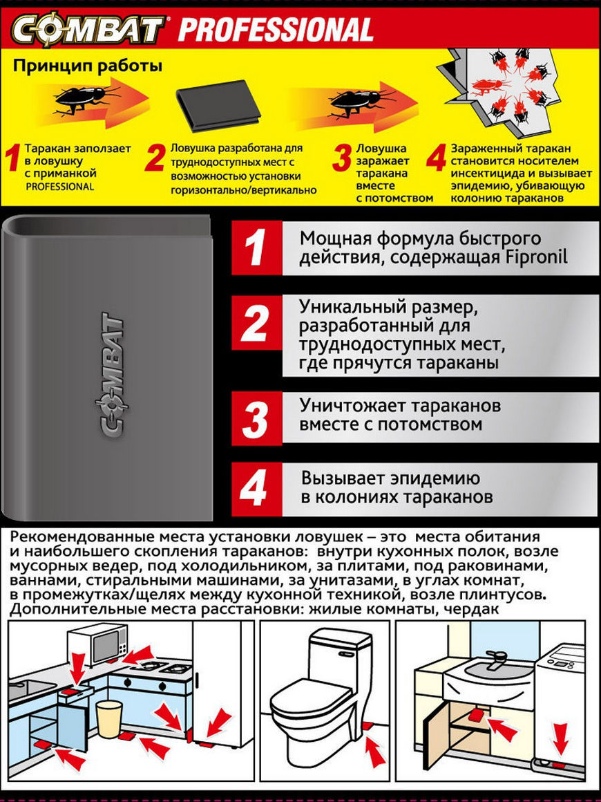 Ловушки для тараканов Combat professional 10 шт